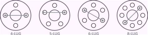 04 chevy colorado bolt pattern|2022 colorado wheel bolt pattern.